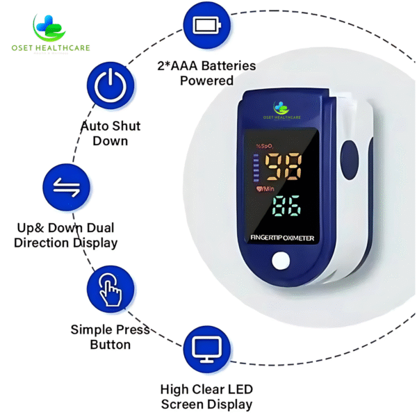 OSET FINGERTIP PULSE OXIMETER & THERMOMETER - Image 2