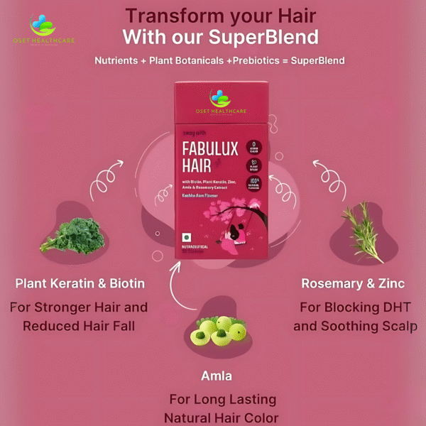 OSET FABULUX HAIR GUMMIES - Image 2